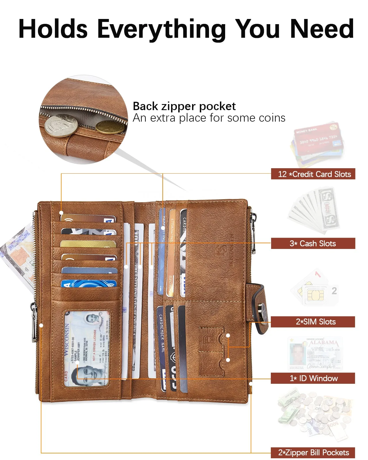 BOSTANTEN Womens Leather Wallets RFID Blocking Large Capacity Trifold Card Holder Ladies Phone Clutch
